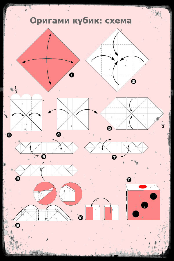 Схема бумажного кубика